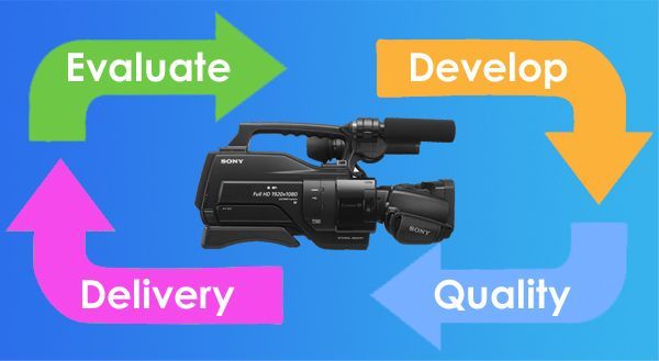 Highlight Productions - video production company based in Bracknell, Berkshire providing audio visual services for the events and entertainment industries. Highlight Productions - video production company based in Bracknell, Berkshire providing audio visual services for the events and entertainment industries.