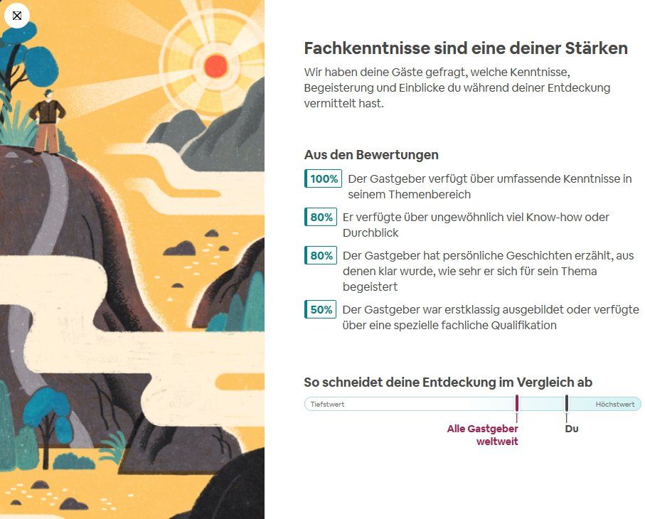 Quelle Airbnb Experience Hosting Reviews Expertise SDS STADTFÜHRUNGEN Sascha Seubert Experience Hosting Reviews Expertise