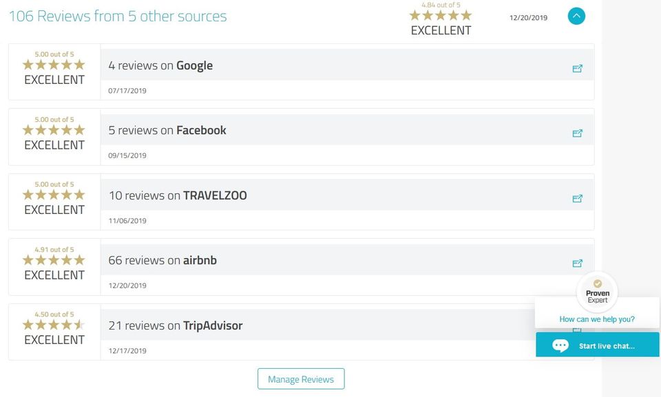 Customer reviews at Provenexpert including rating portals such as TripAdvisor, Google Business, Facebook, Travelzoo, Airbnb. More info click here please ...