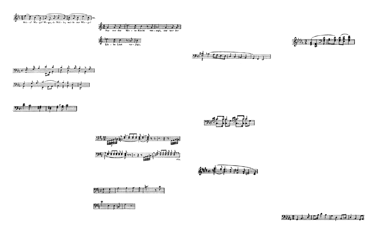 Wagner mit Lévi-Strauss