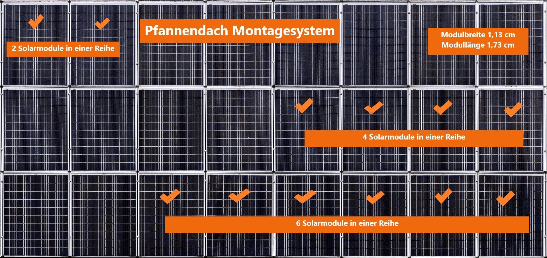 PV Montageanleitung