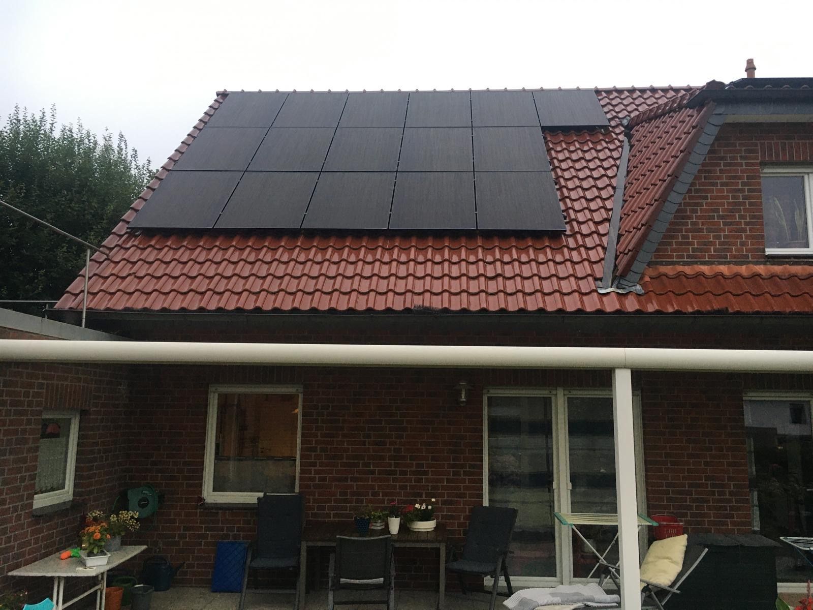 ger grosshandel bewertungen