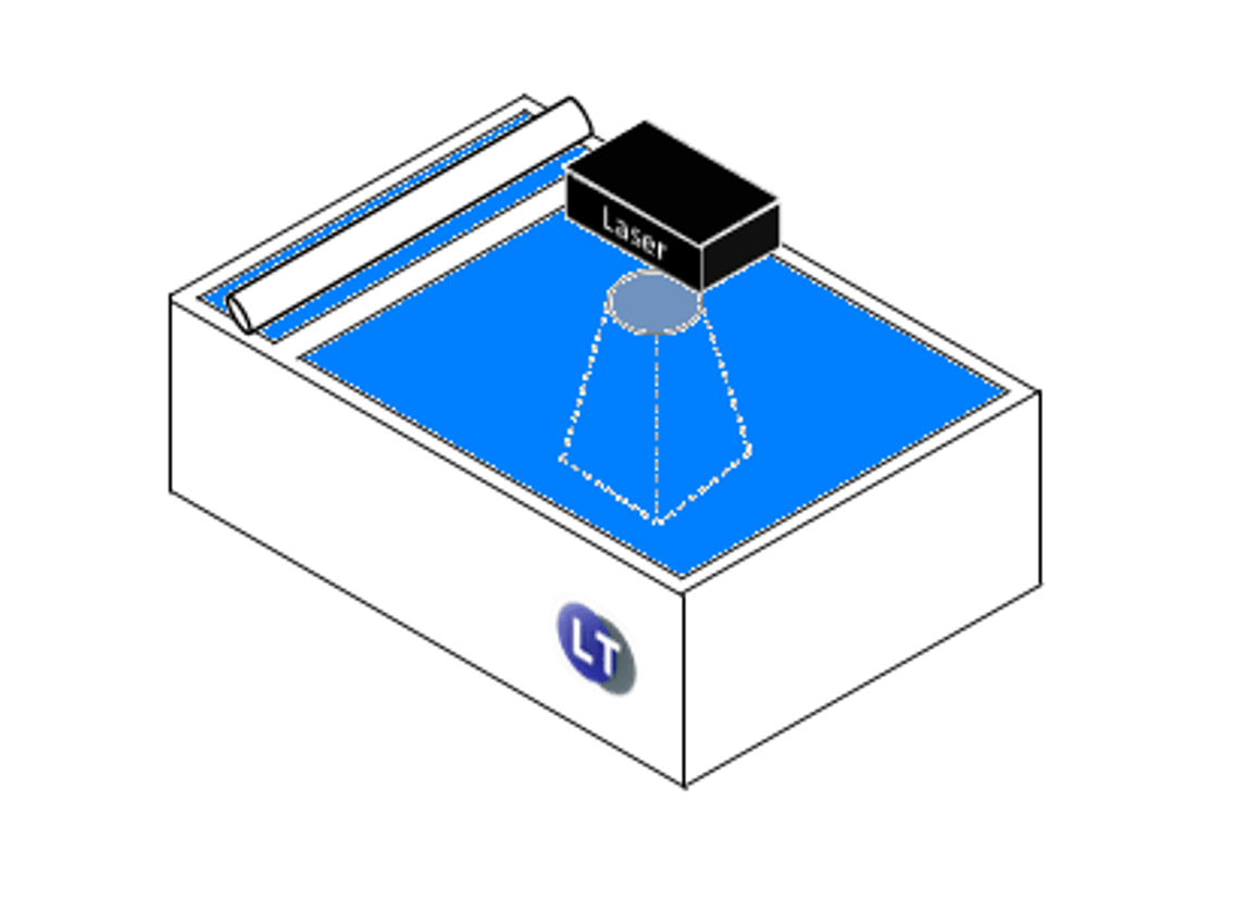 Procédé de fabrication SLS