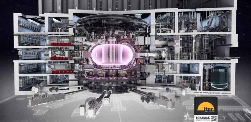 ITER Nuclear Fusion Corridor Project Tokamak