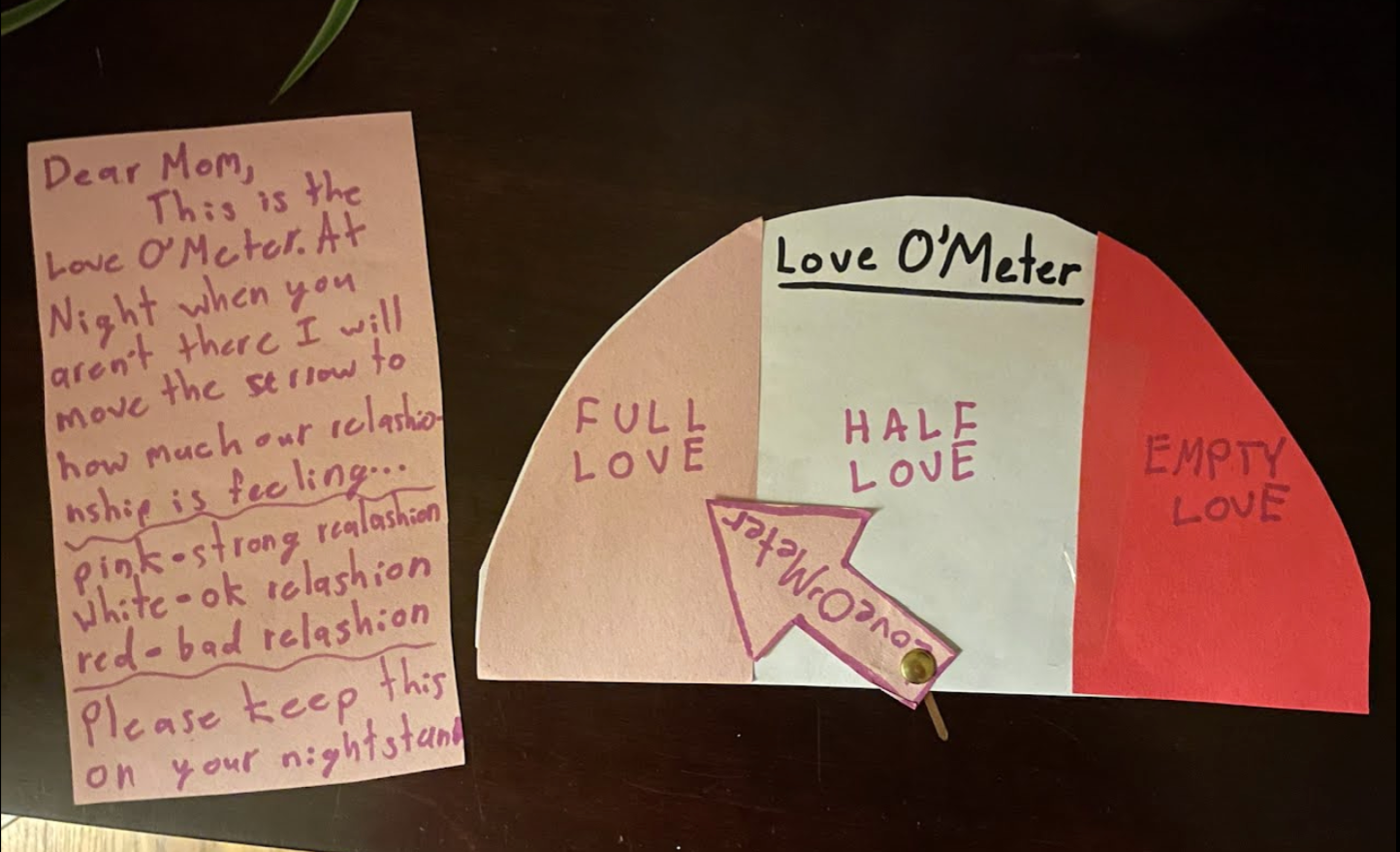 Creative Love O'Meter Relationship feedback of a pre-teen daughter and her mother
