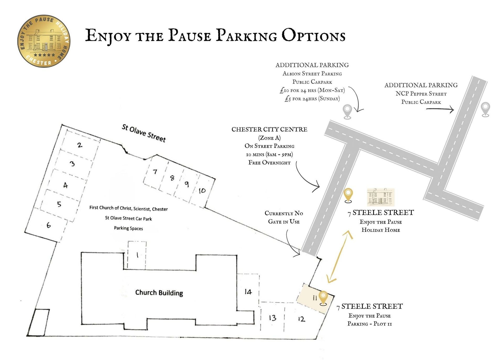 map or steele street with parking options for the house