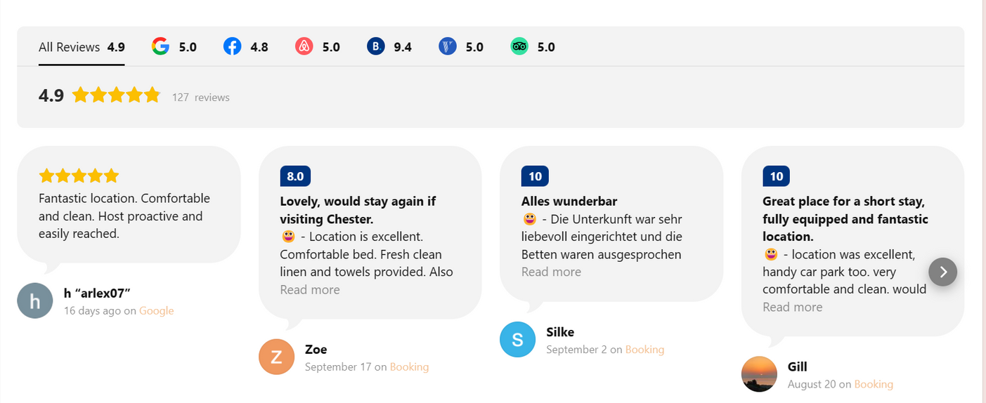 guest reviews from booking dot com