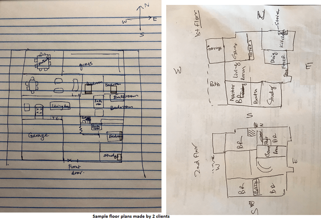 VastuTruth - Sample floor plans