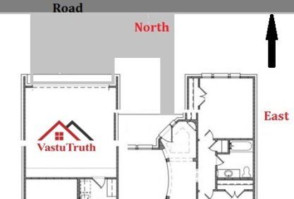 Vastu North Facing Home USA