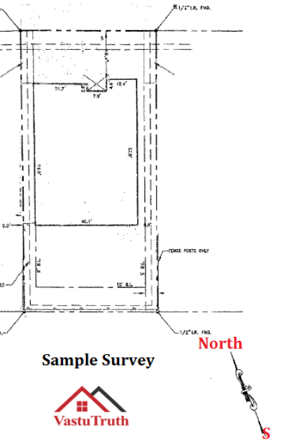 How to find Vastu Direction Property Survey USA