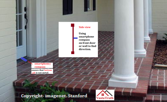 How to make Vastu Direction Compass Measurement USA