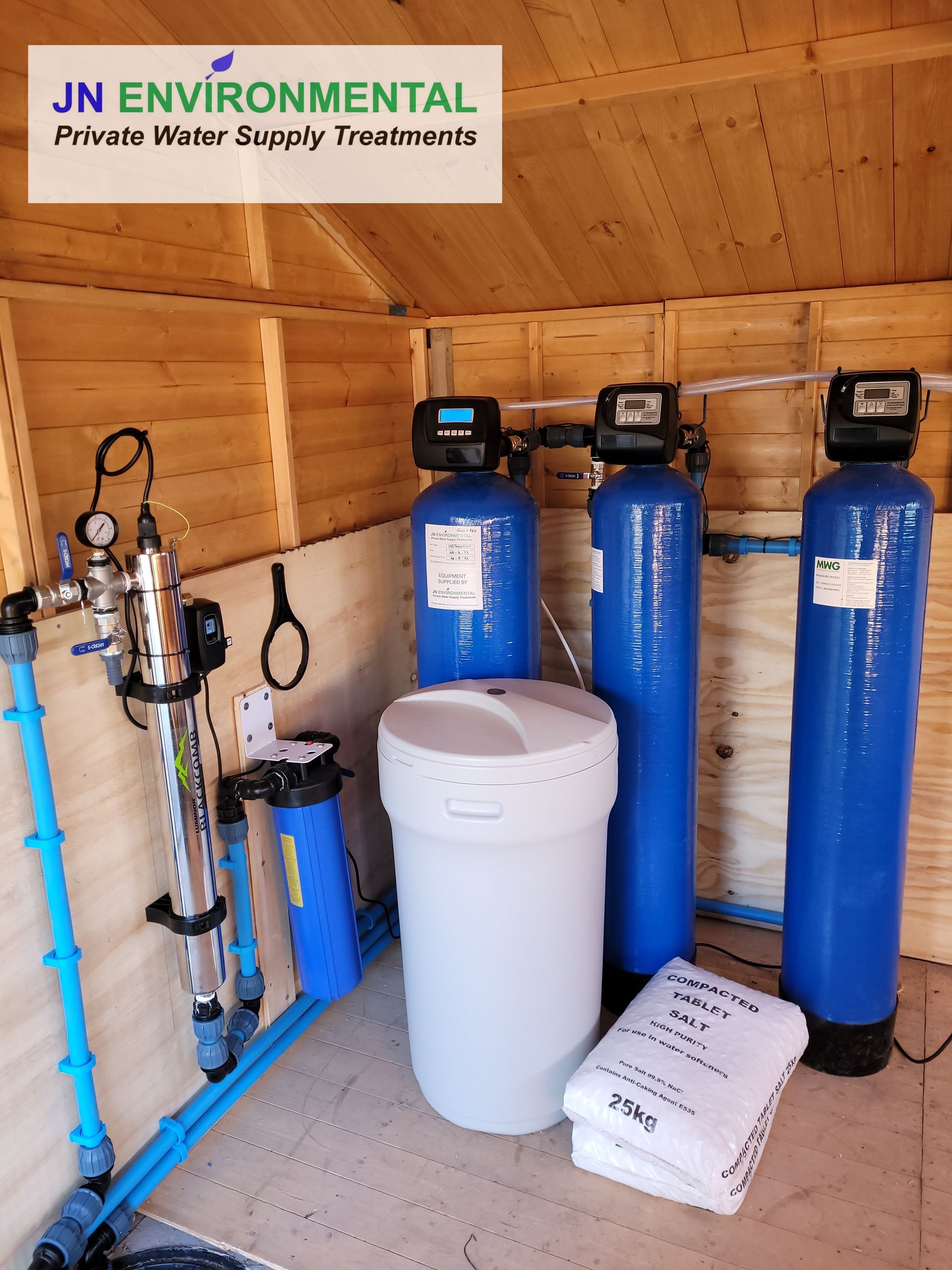 domestic property with a private water supply | domestic property with a borehole | domestic property with a water spring