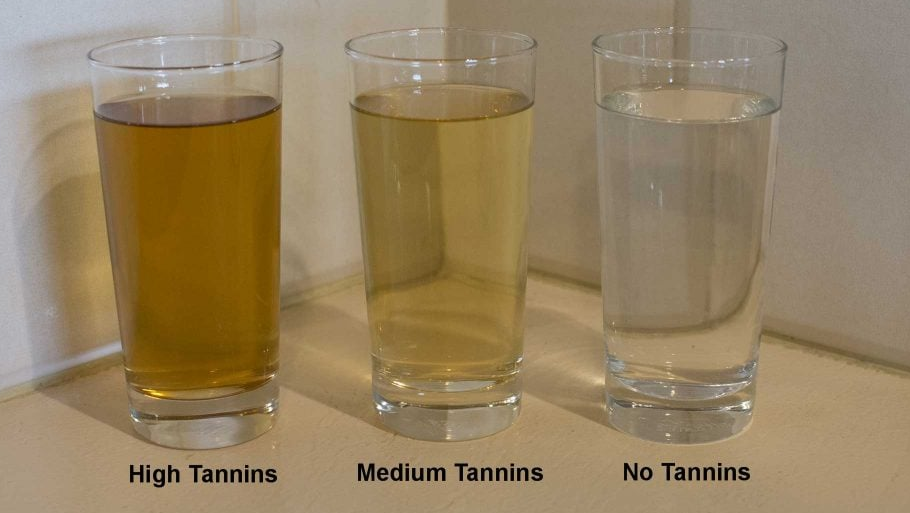 Colour Reduction | JN Environmental Ltd