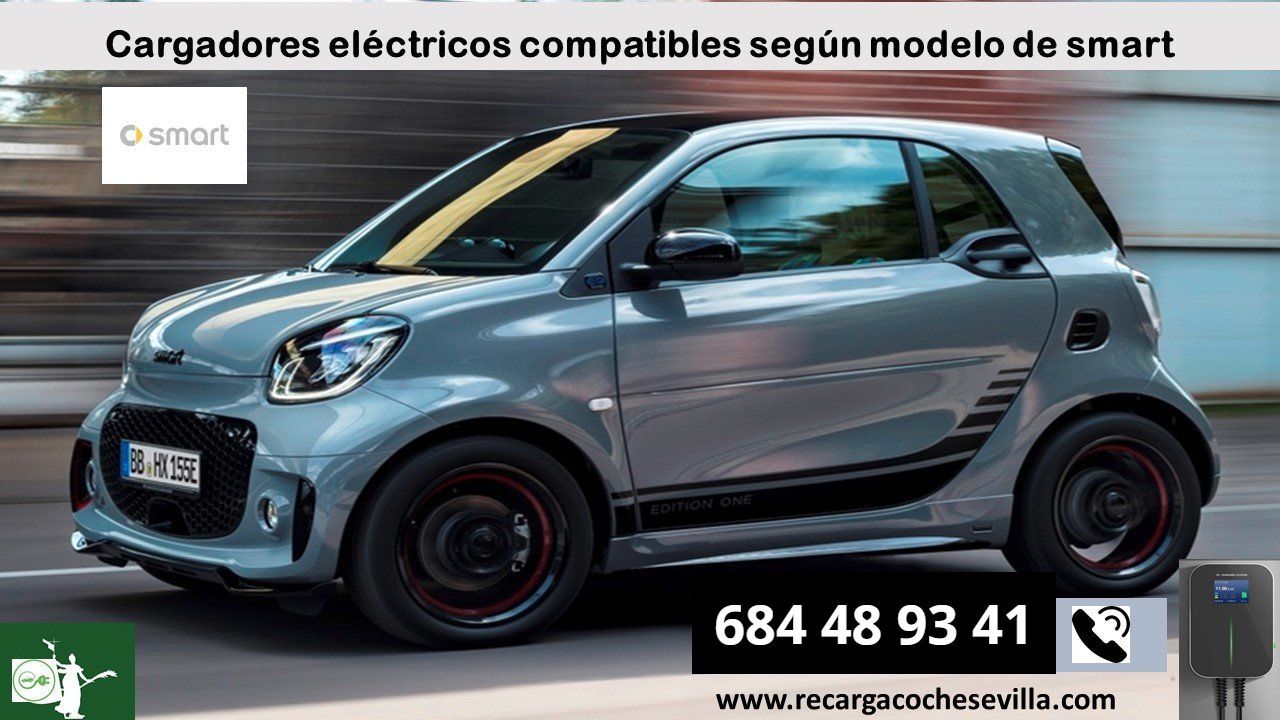 cómo calcular el tiempo de carga de un Smart híbrido enchufable cómo calcular el tiempo de carga de un Smart eléctrico