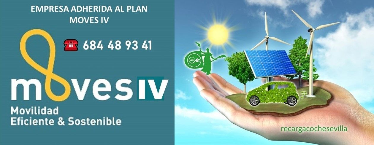 Presupuestos para la instalación de un punto de recarga de vehículo eléctrico empresas gestión Plan Moves