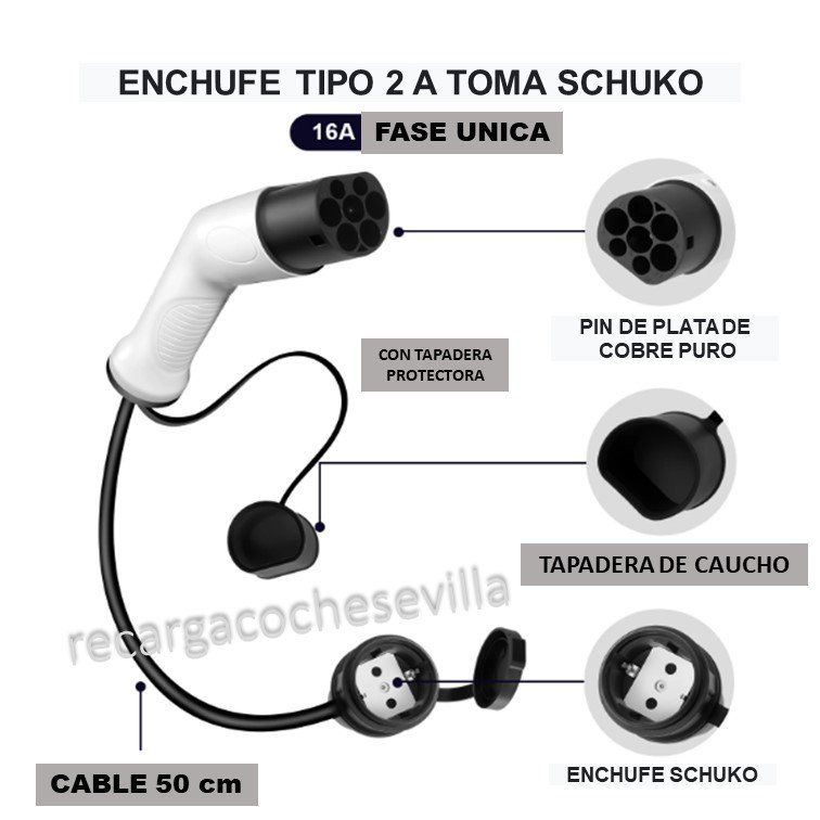 adaptador para poster de recarga de Schuko a Mennekes