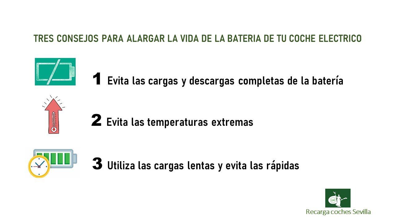 como mantener la batería de un coche eléctrico en perfecto estado consejos para mantener la batería de tu coche eléctrico en buen estado