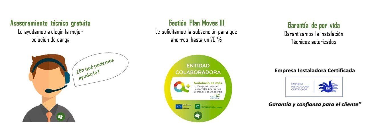 subvenciones para puntos de recarga EV empresa  subvención plan moves III