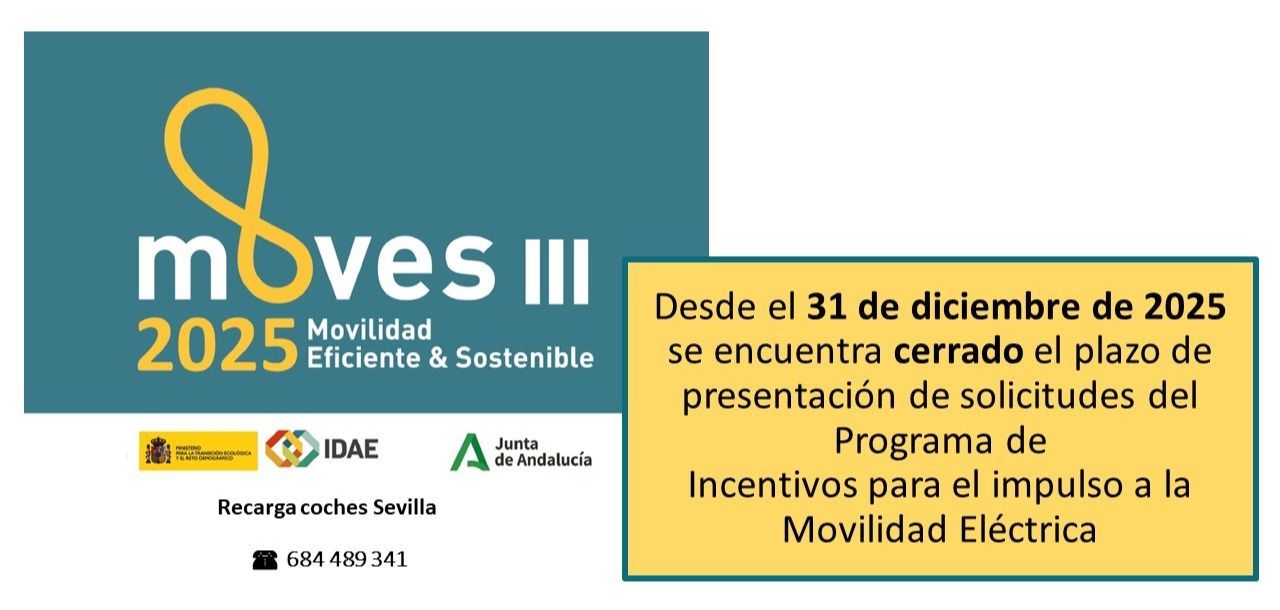 ampliación del plazo para pedir ayudas para la instalación de un cargador de coche eléctrico ayudas para la instalación de un cargador de coche eléctrico