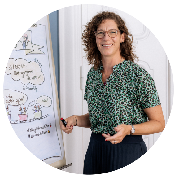 Heike Horn Selbstwert Workshops