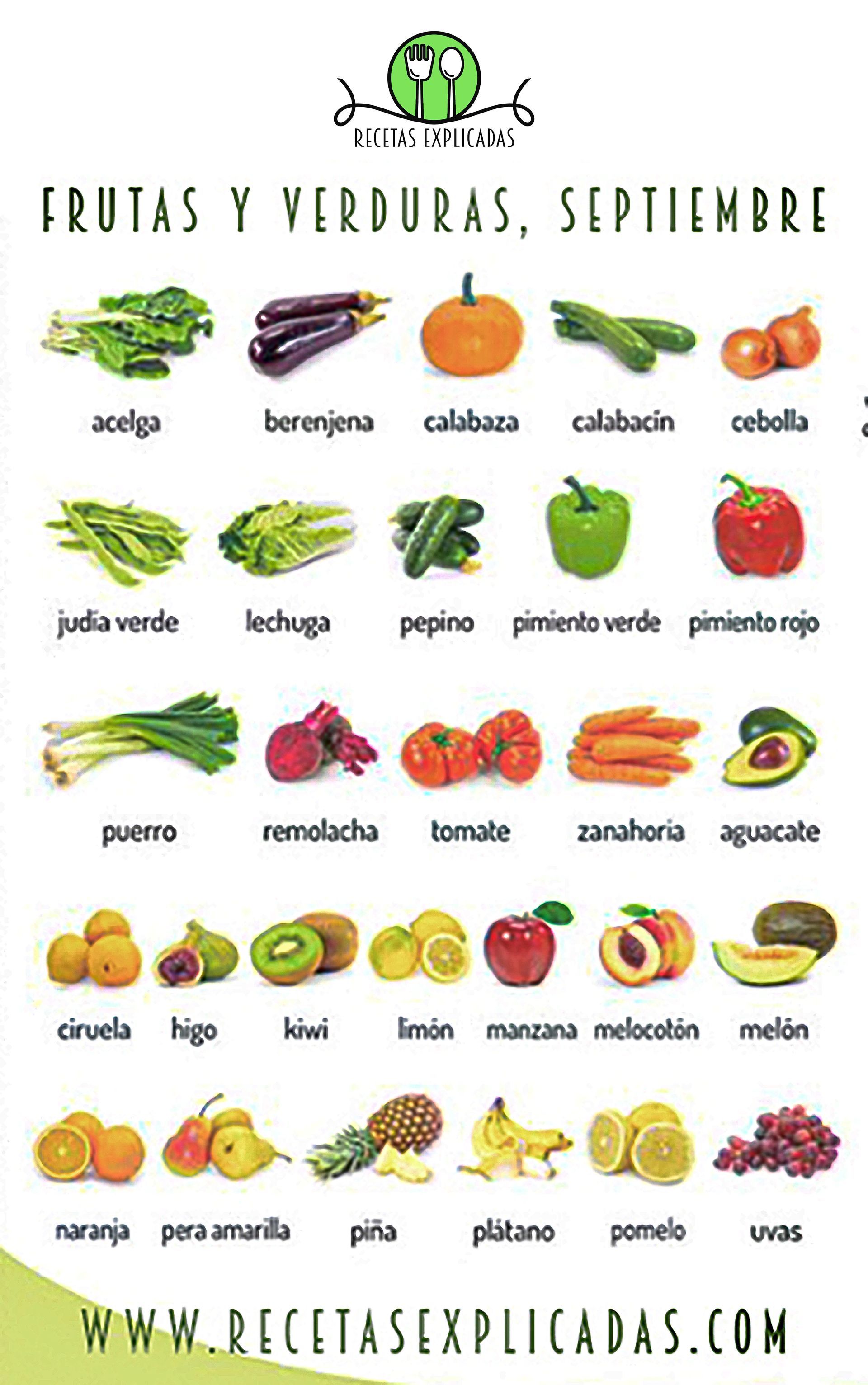 frutas y verduras septiembre