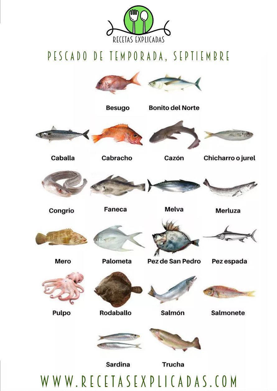 Pescados Septiembre Pescados Septiembre