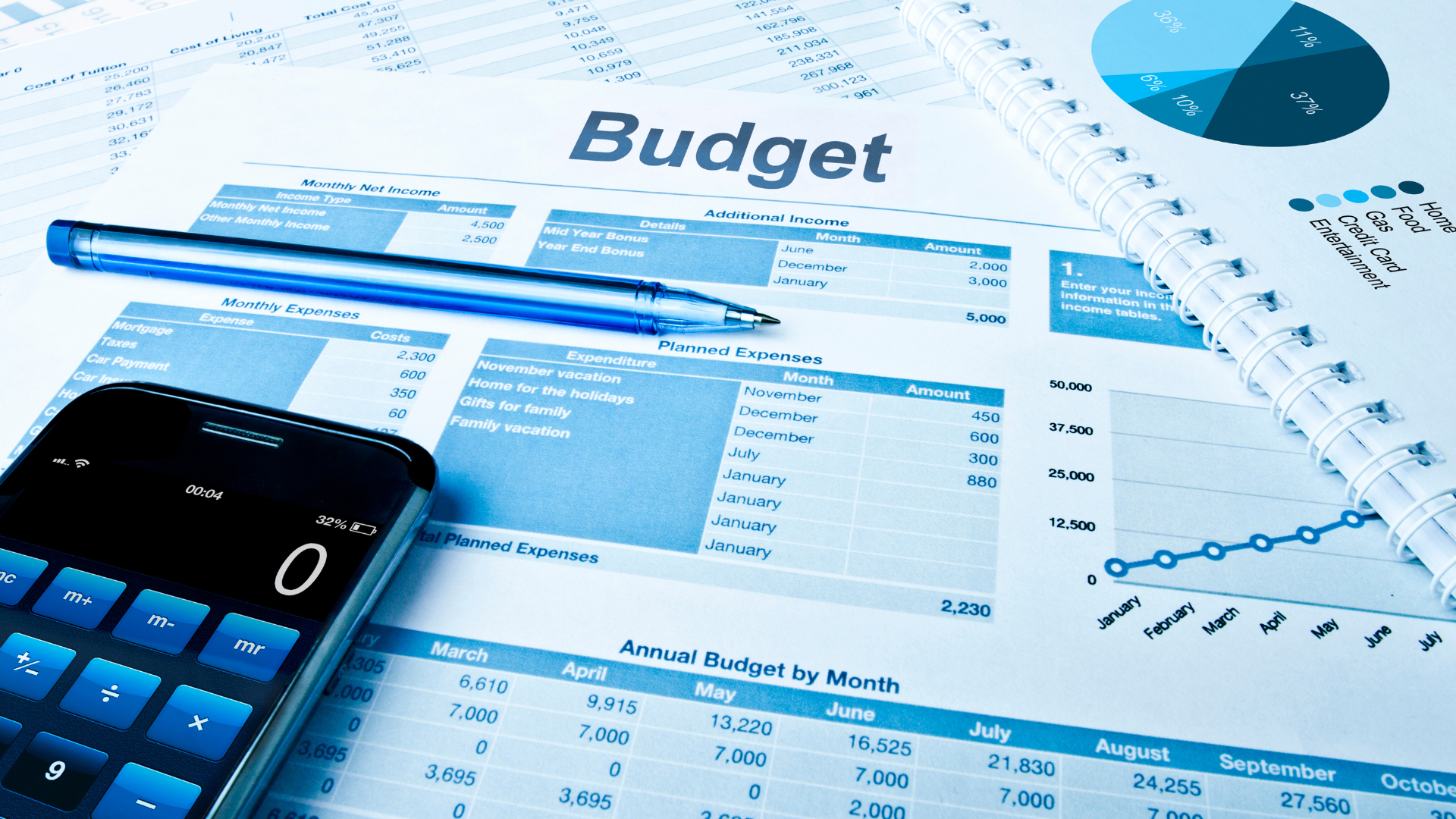 A spreedsheet of a personal budget.