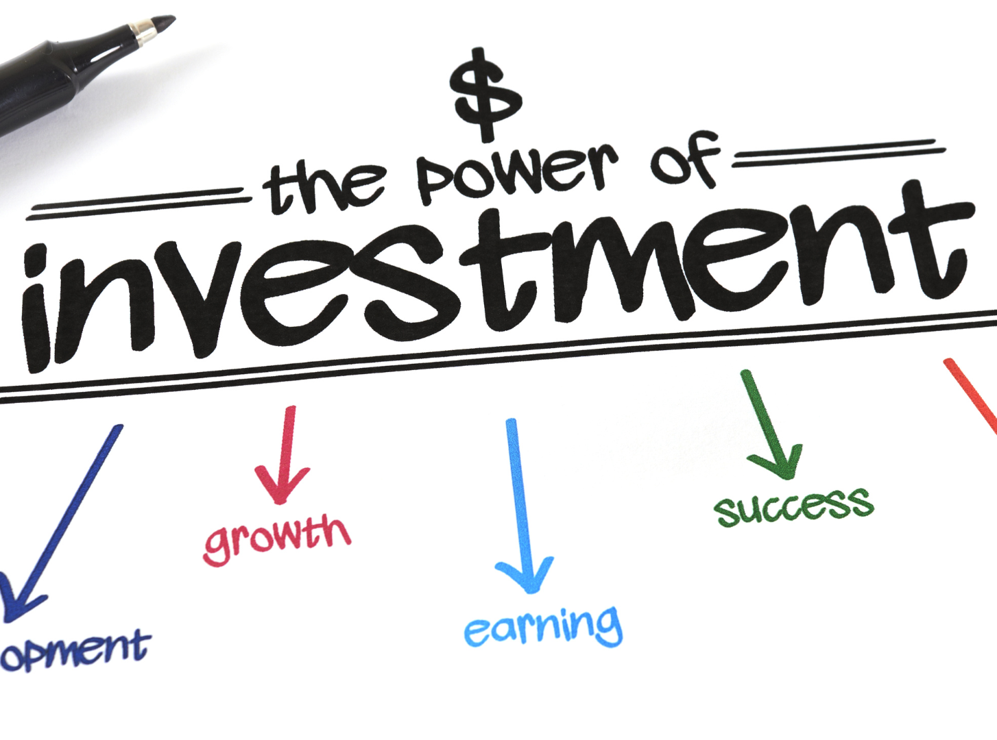 The philosopy of invesment planning.