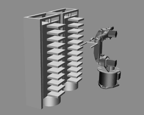 Palettiersysteme, Palettieren mit dem Roboter