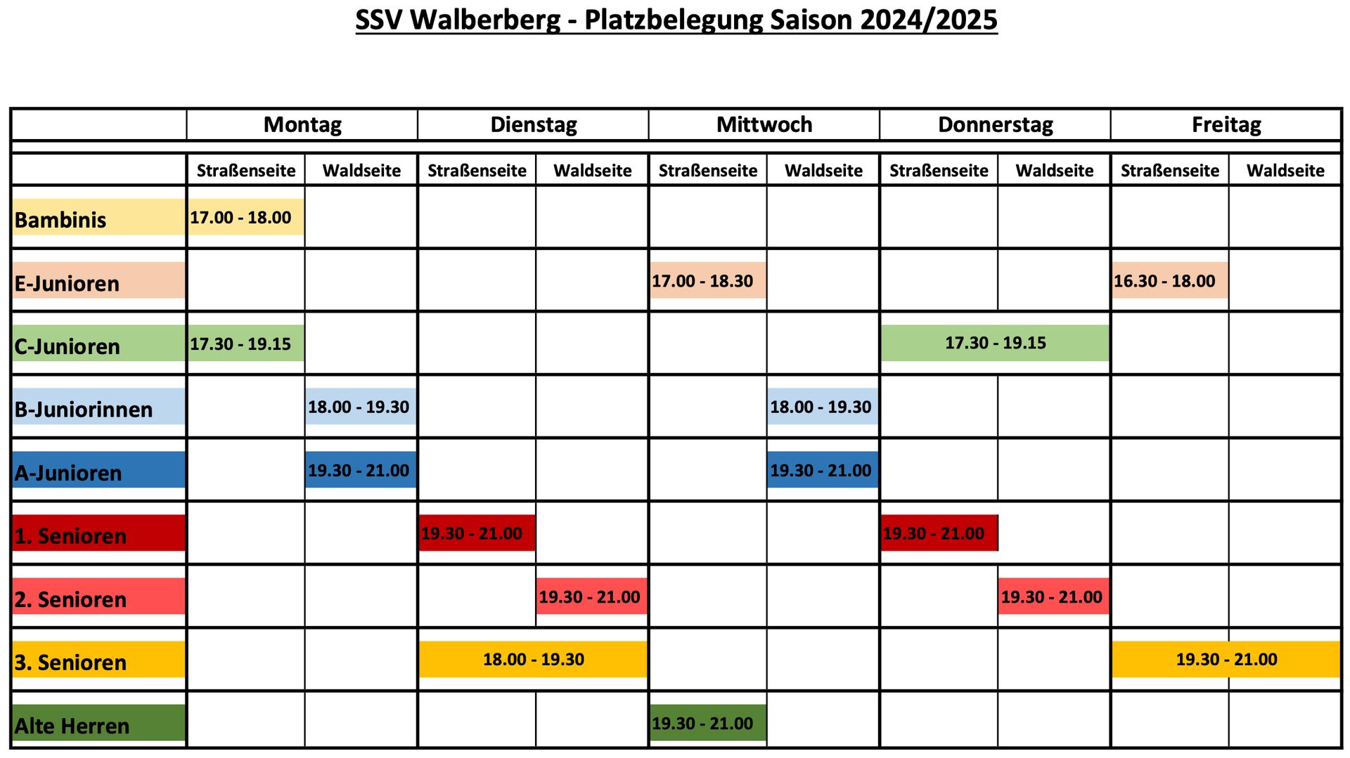 Platzbelungsübersicht des Sportplatz Düffelstr. 24, 53332 Bornheim des SSV Walberberg 1930 e.V.