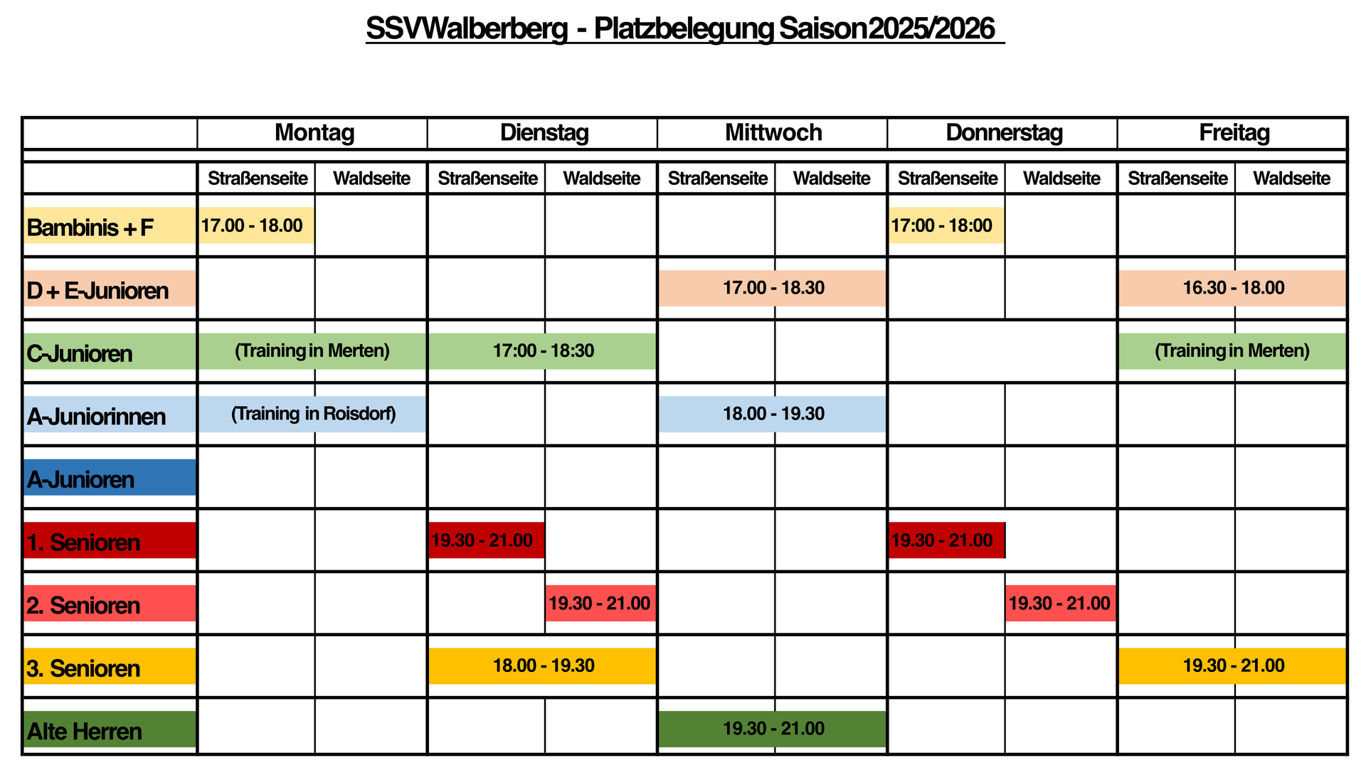 Platzbelungsübersicht des Sportplatz Düffelstr. 24, 53332 Bornheim des SSV Walberberg 1930 e.V.