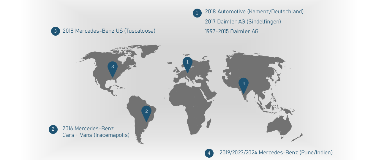 Einsatzorte bzw. charakteristische Projekte von Thieringer Consulting weltweit.