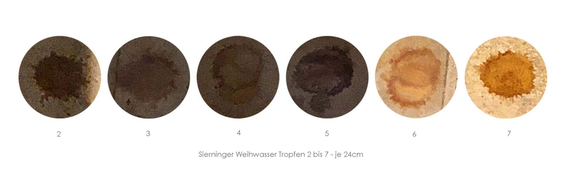 Weihwasser Tropfen in der Pfarrkirche Sierning Sierninger Weihwassertropfen - Pfarrkirche Sierning Spurensicherung