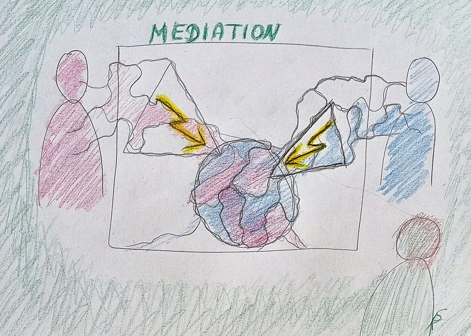 Skizze zweiter Menschen in einem Konflikt