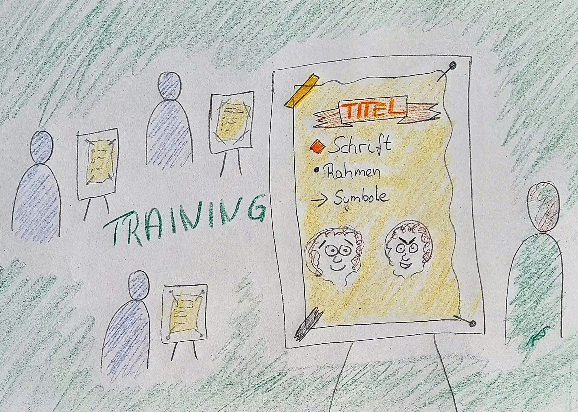 Skizze eines Flipchart-Trainings