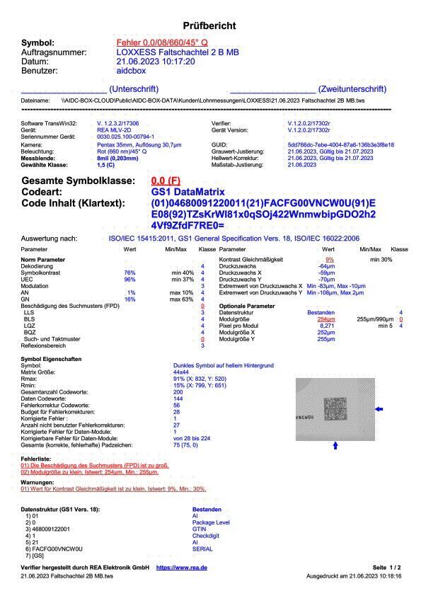 Prüfprotokoll REA GS1 Datamatrix