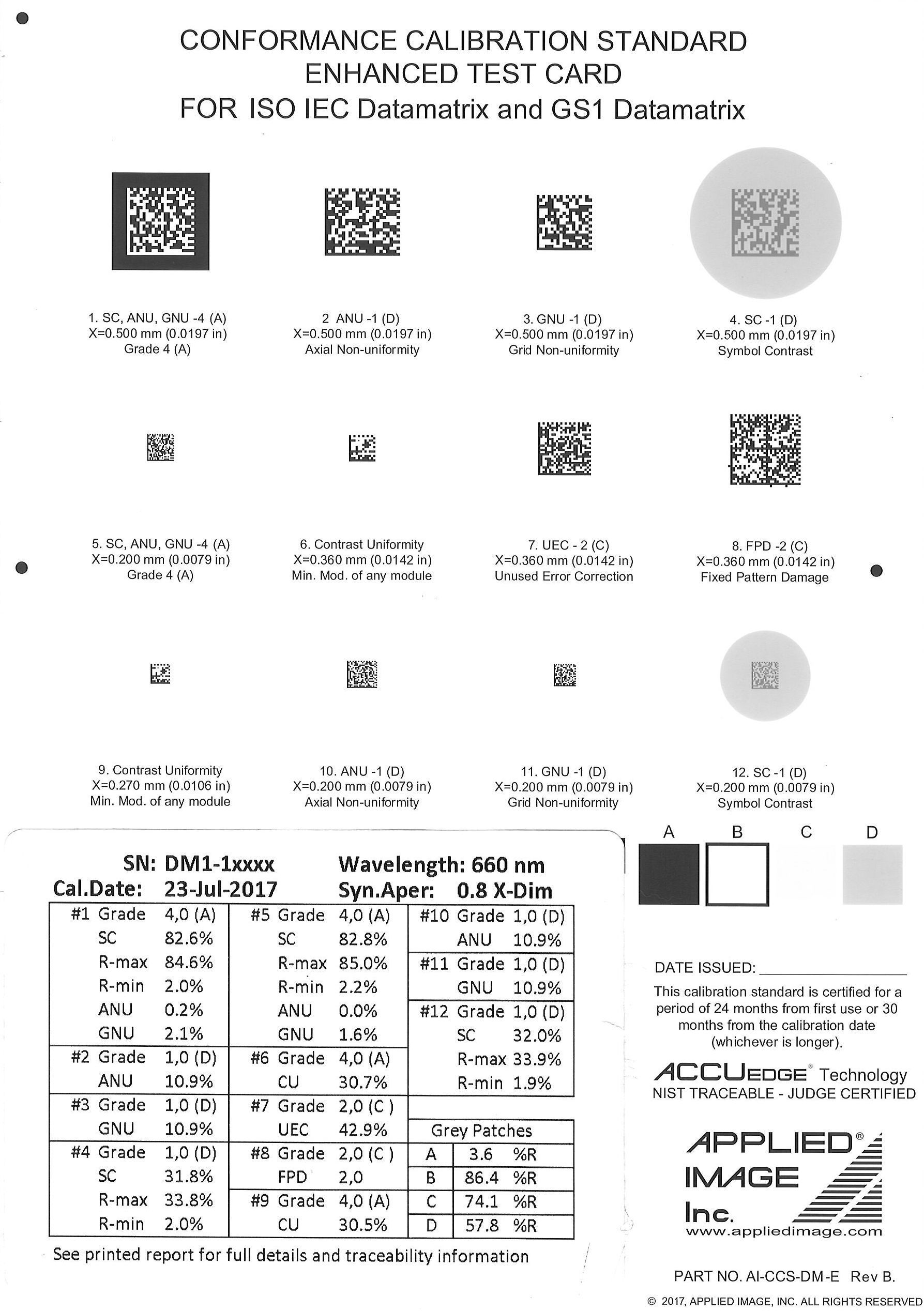 Conformance Calibration Card GS1 Datamatrix