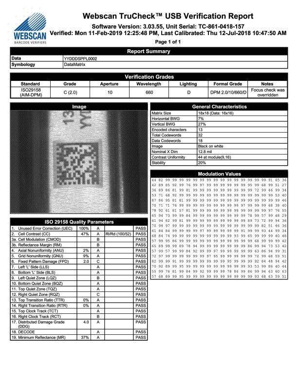 Prüfbericht Cognex / Webscan