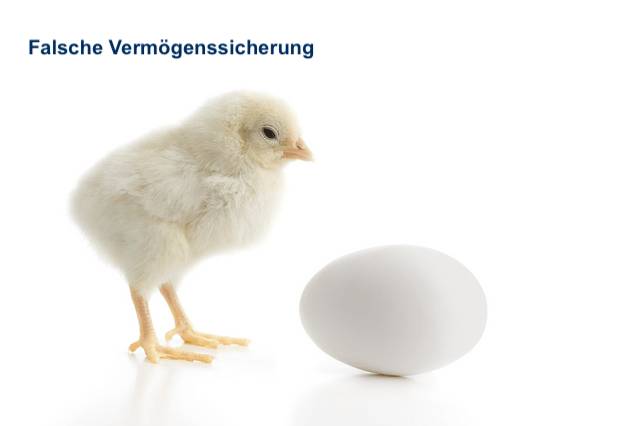 Falsche Vermögenssicherung