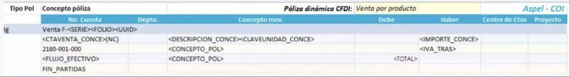 Aspel COI 10.0 - Nueva Versión Aspel COI 10.0 - Nueva Versión