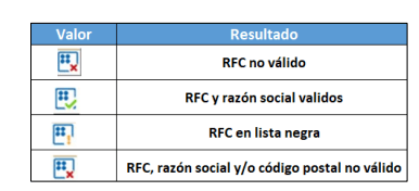 Aspel SAE 8 R14 - Grupo Innovaci