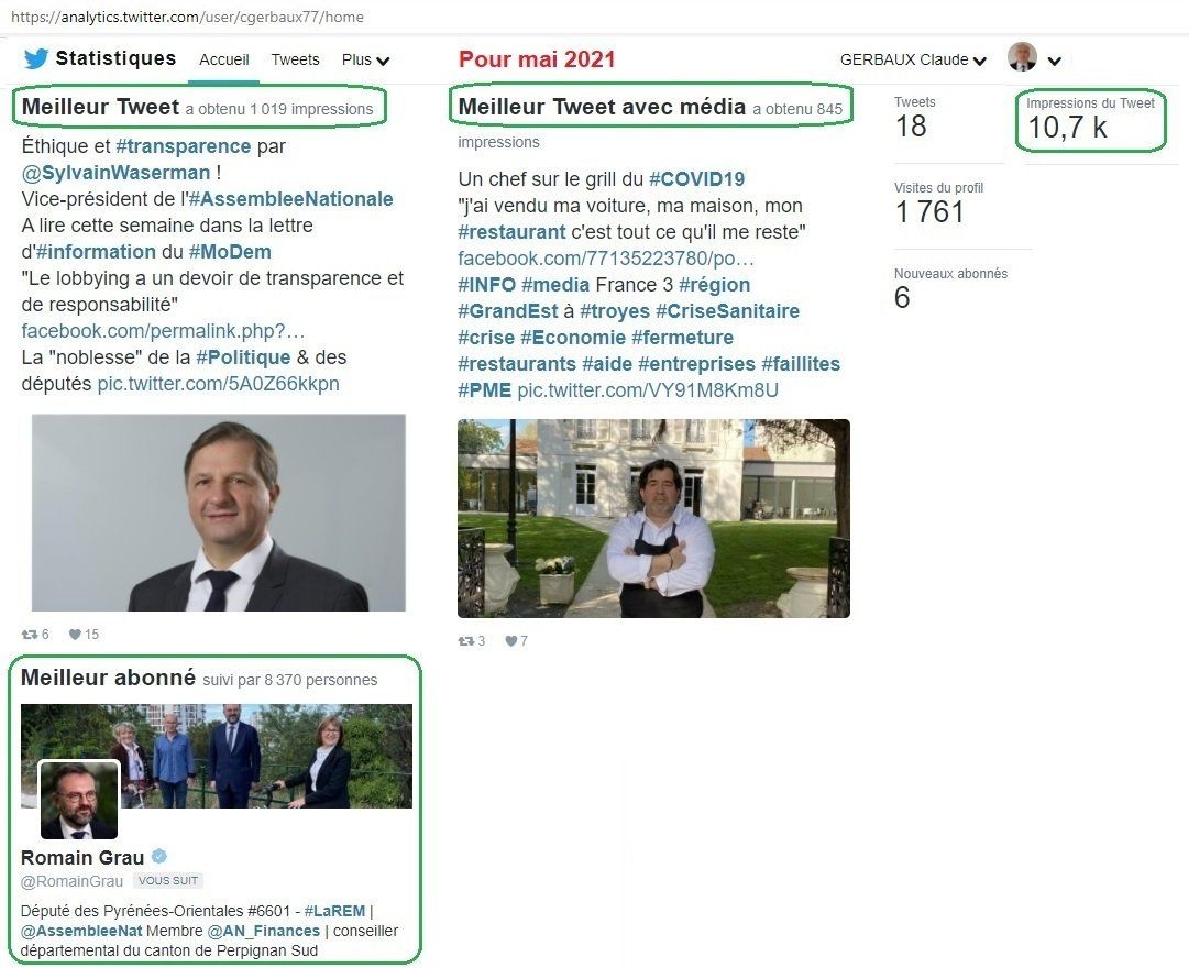 Le compte Twitter @cgerbaux77 en mai 2021