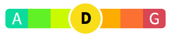 Indice de performance énergétique sur une échelle de A à G Indice de performance énergétique
