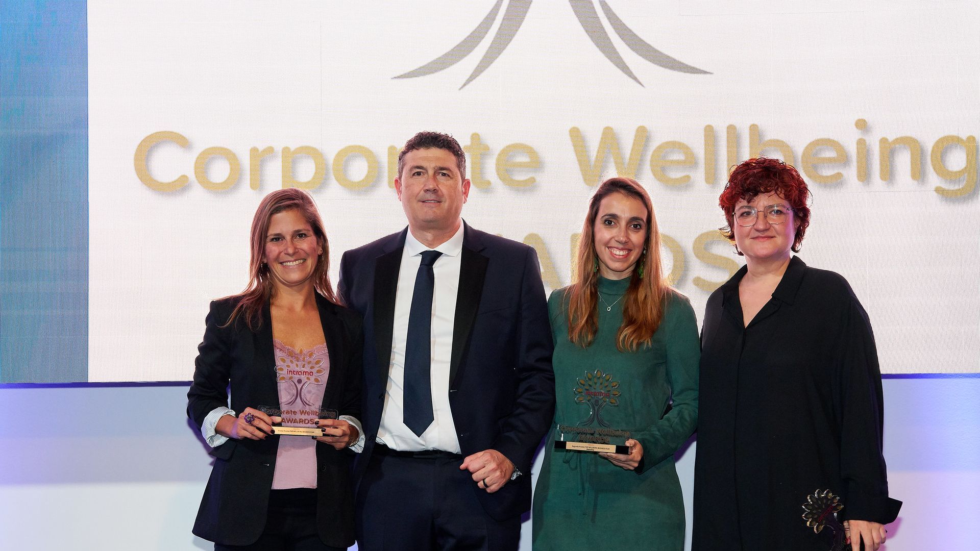 Corporate Wellbeing Awards
