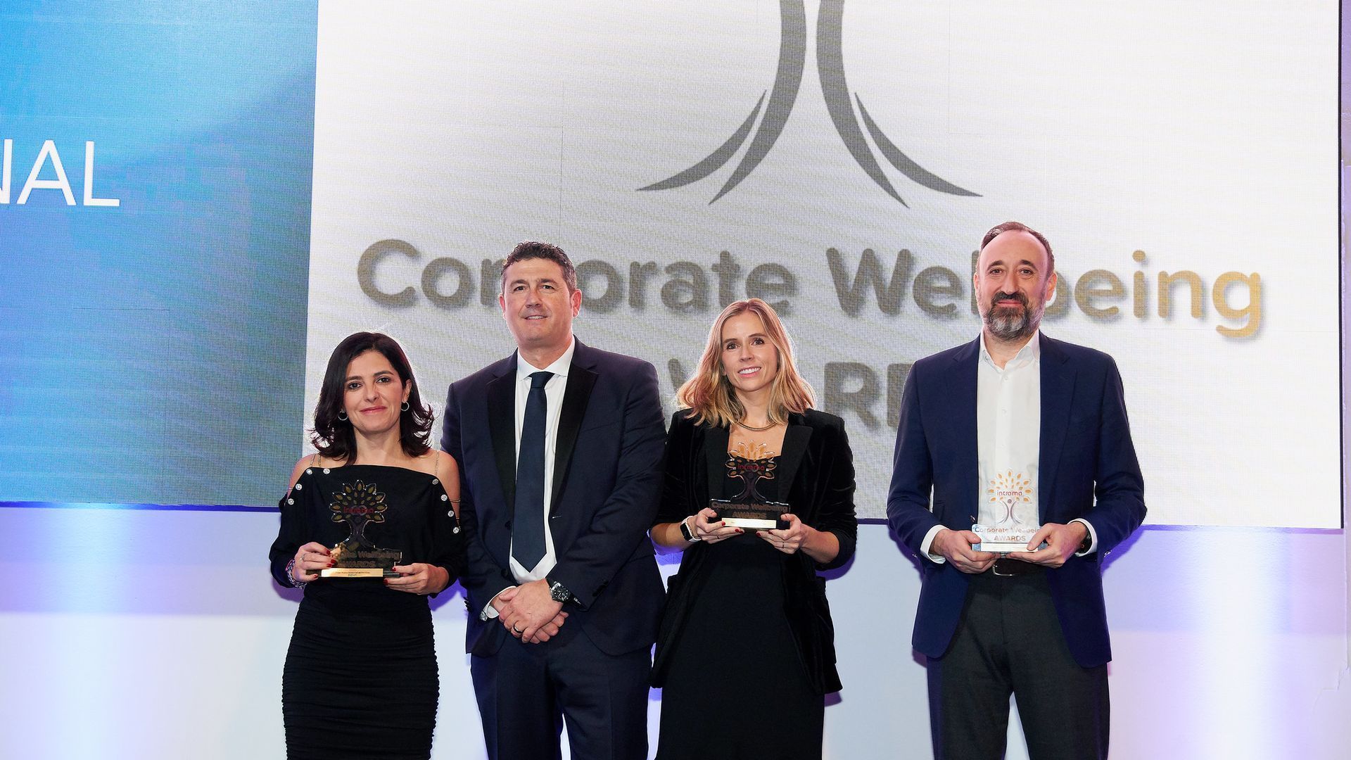Corporate Wellbeing Awards