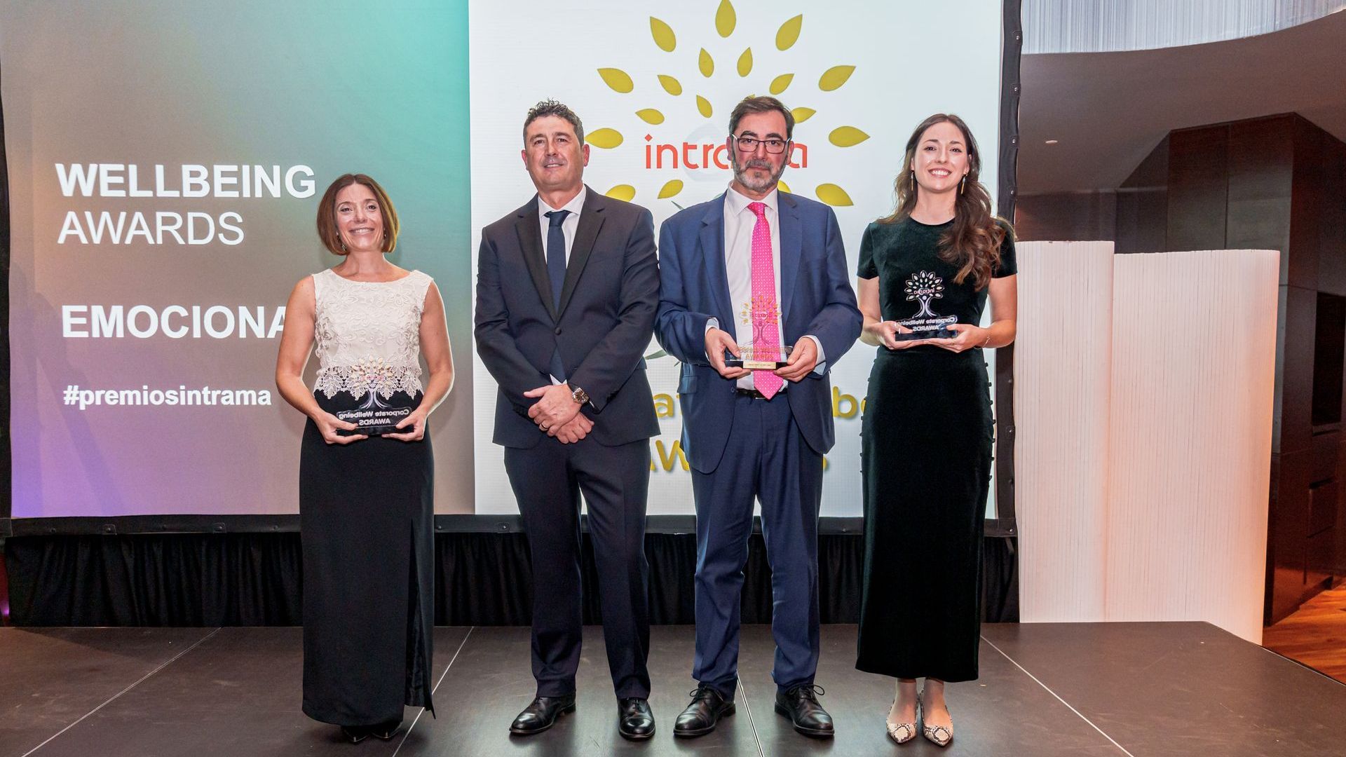 Corporate Wellbeing Awards