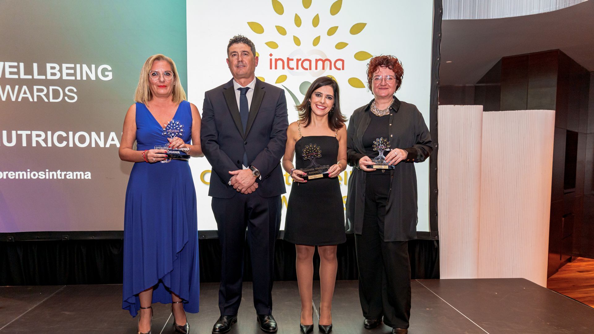 Corporate Wellbeing Awards