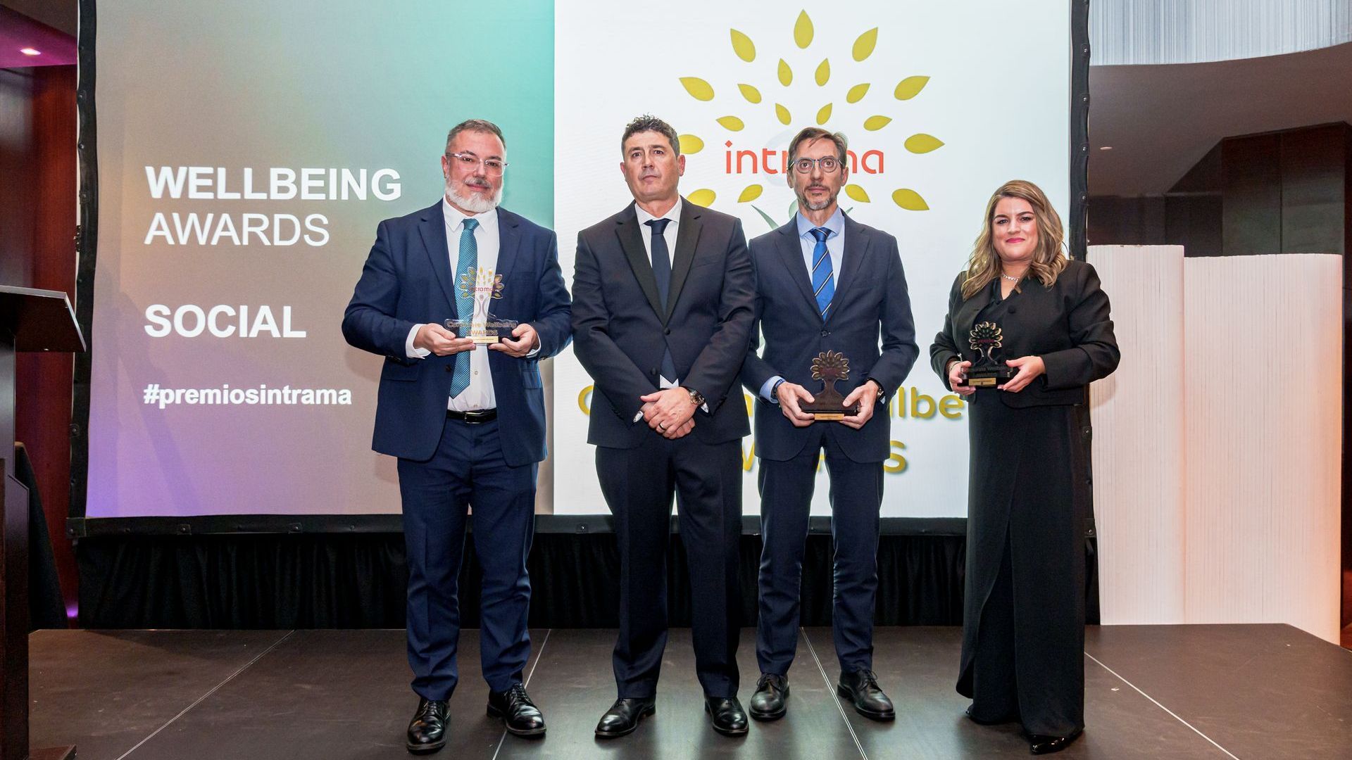 Corporate Wellbeing Awards