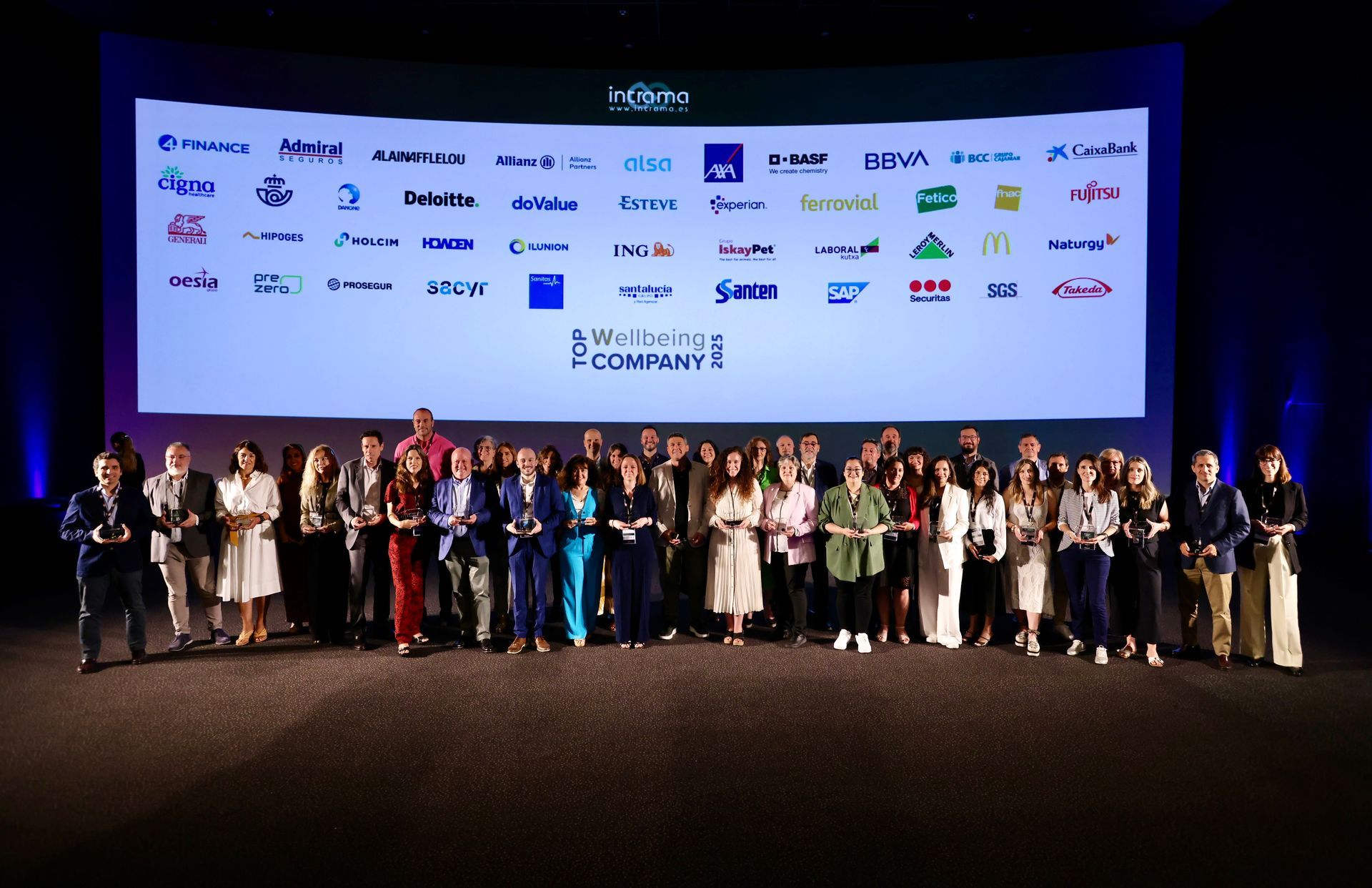 TOP WELLBEING COMPANY