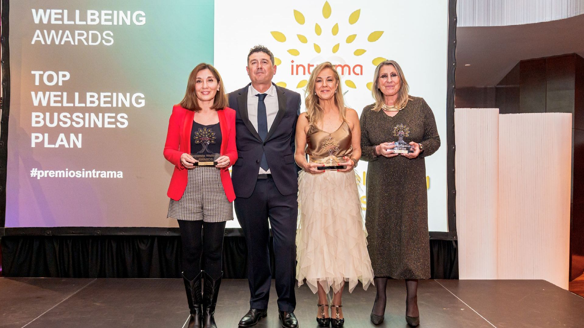 Corporate Wellbeing Awards